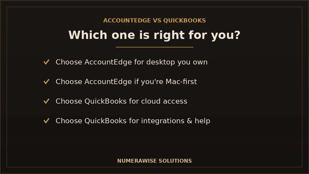 Which one is right for your business