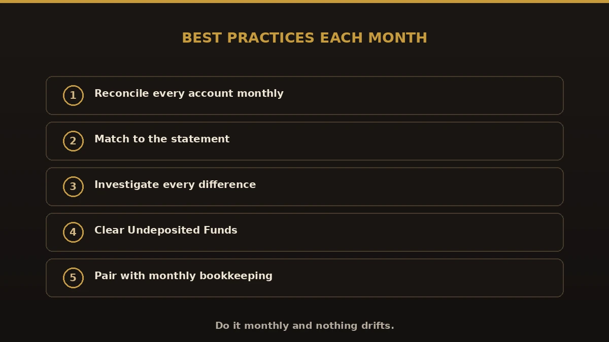 Best practices each month: reconcile every account, match to the statement, investigate every difference, clear Undeposited Funds, pair with monthly bookkeeping