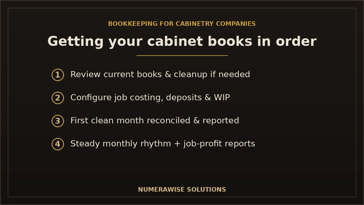 Getting your cabinet shop books in order