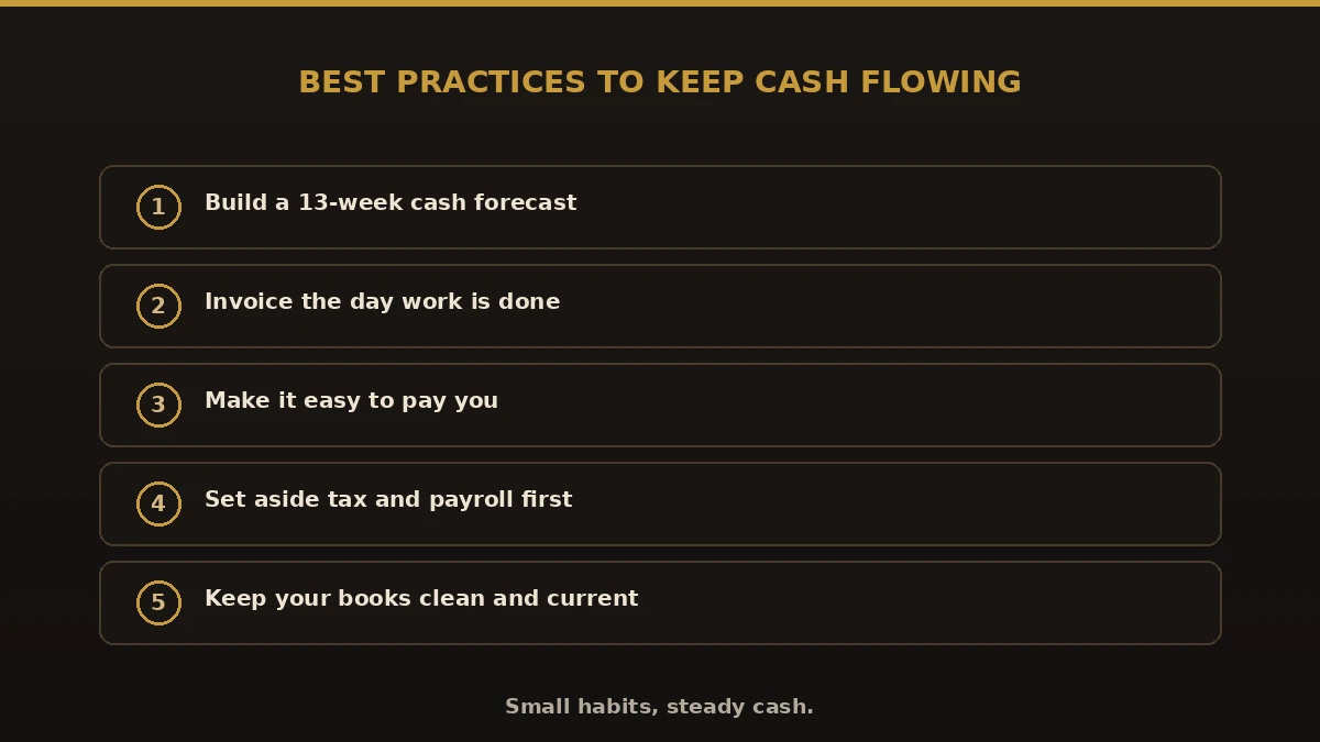 Best practices for cash flow: build a 13-week forecast, invoice promptly, make paying easy, set aside tax and payroll, keep books clean
