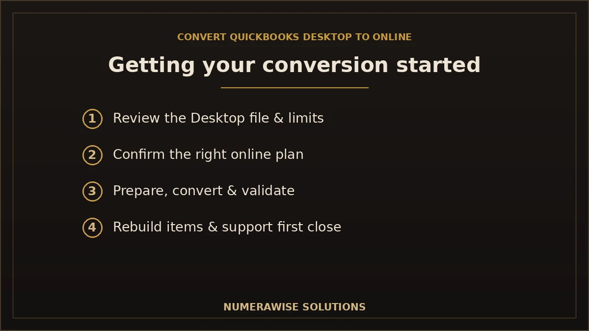 Getting your conversion started