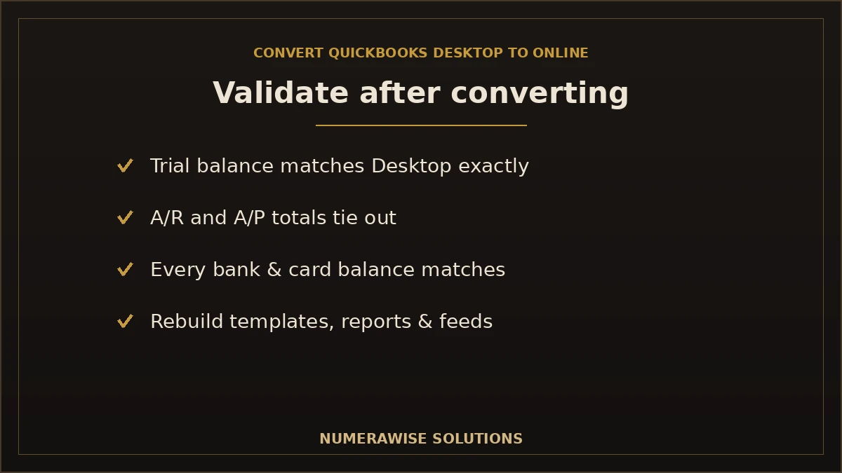 Validating a QuickBooks Online conversion