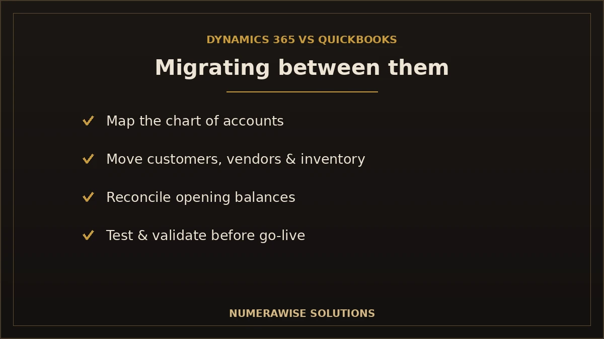 Migrating between Dynamics 365 and QuickBooks