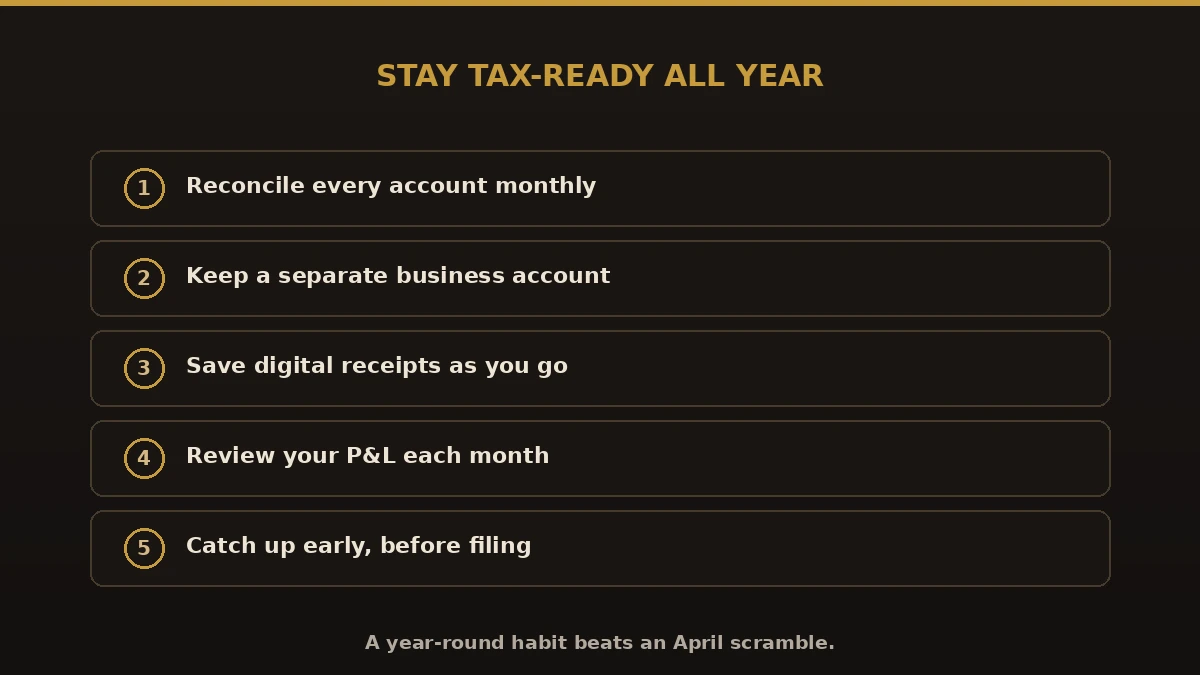 Best practices to stay tax-ready all year in Erie County NY: reconcile monthly, separate business account, save receipts, review P&L, catch up early
