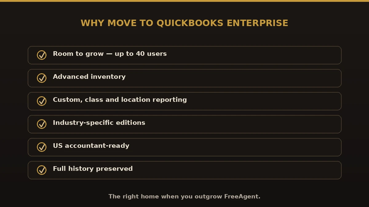 Why move from FreeAgent to QuickBooks Enterprise: more users, advanced inventory, custom reporting, industry editions, US accountant-ready, full history preserved