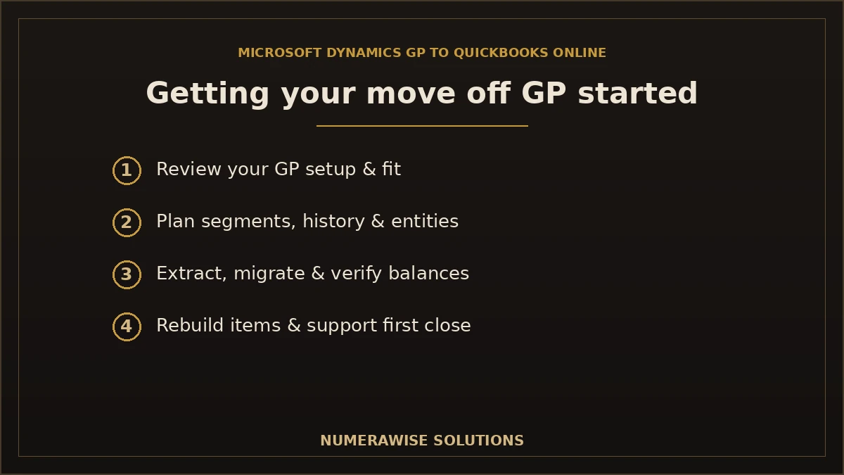 Getting your Dynamics GP migration started