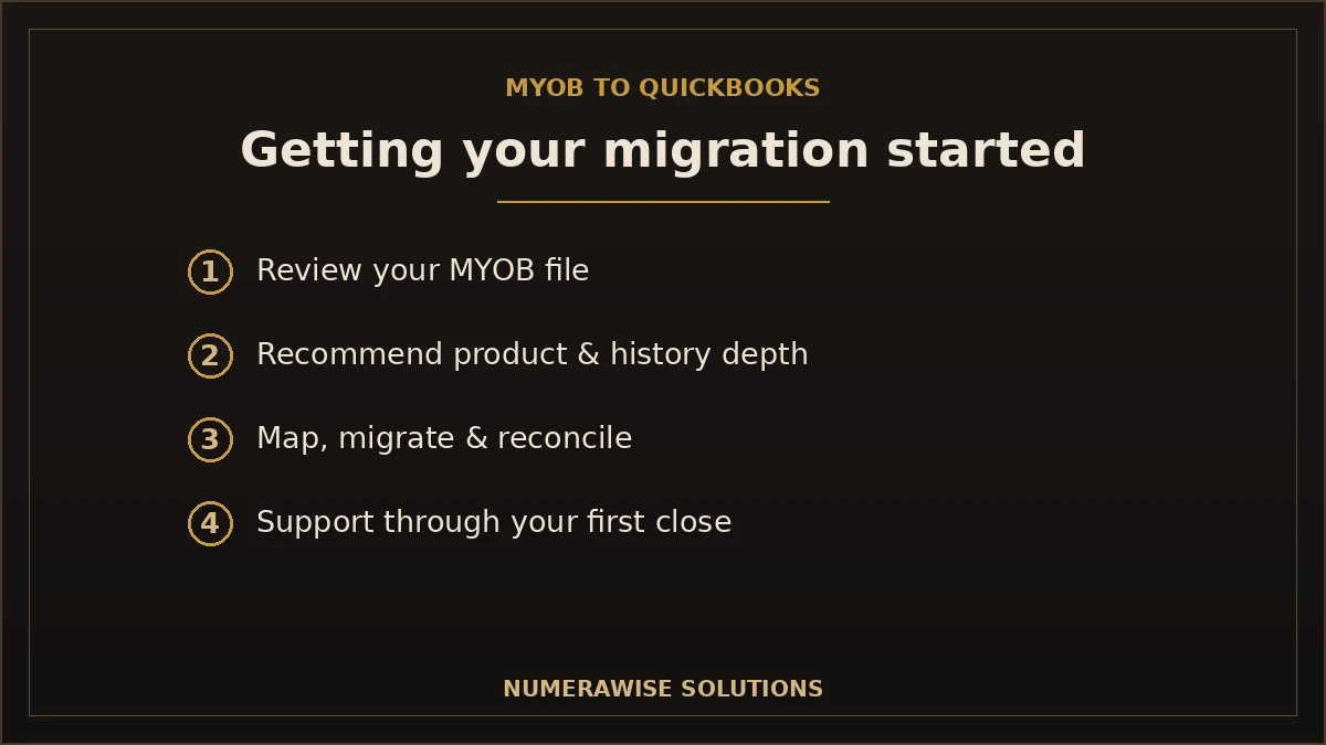 Getting your MYOB to QuickBooks move started