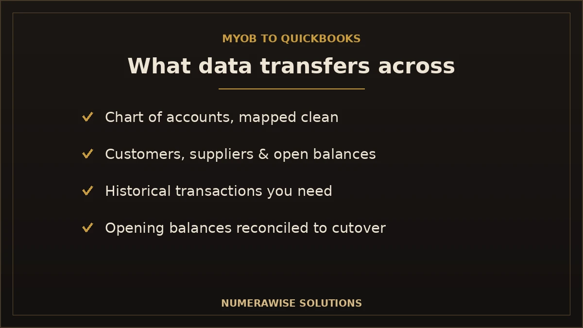 What data transfers from MYOB to QuickBooks
