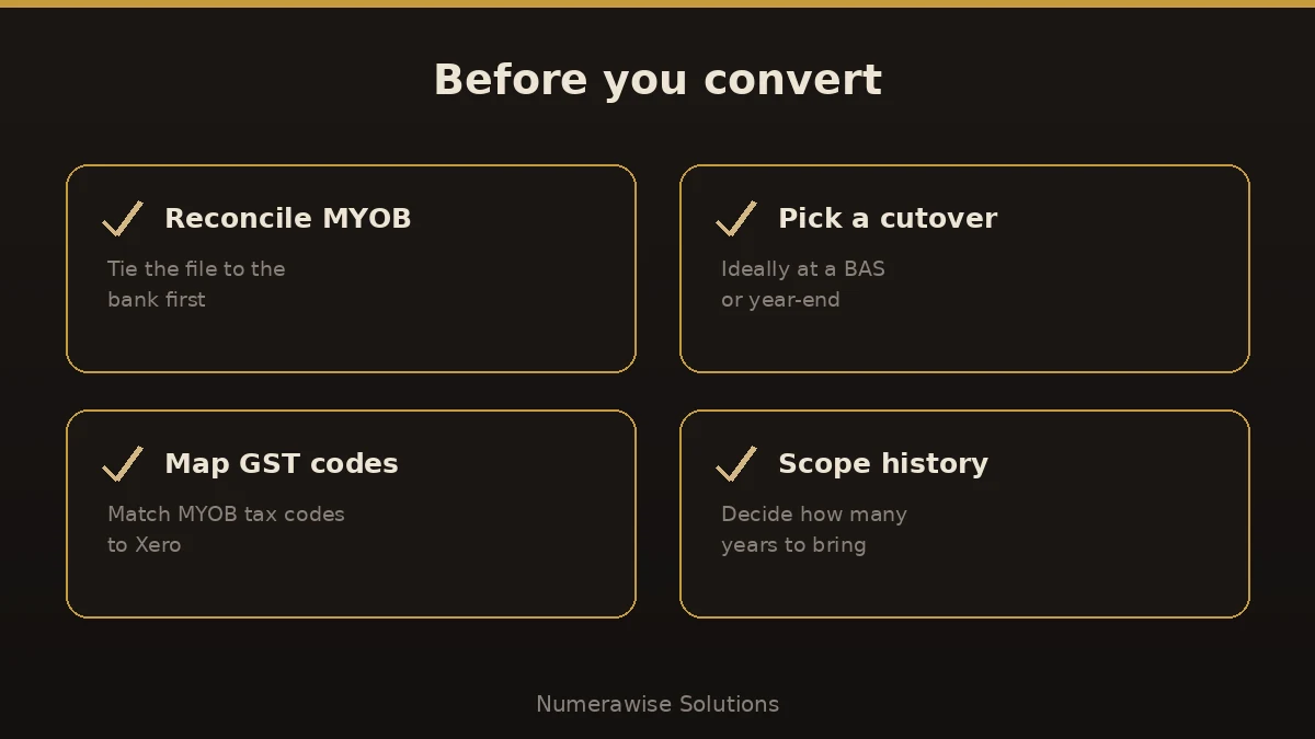 A pre-conversion checklist: reconcile MYOB, pick a cutover, map GST codes, and scope your history.