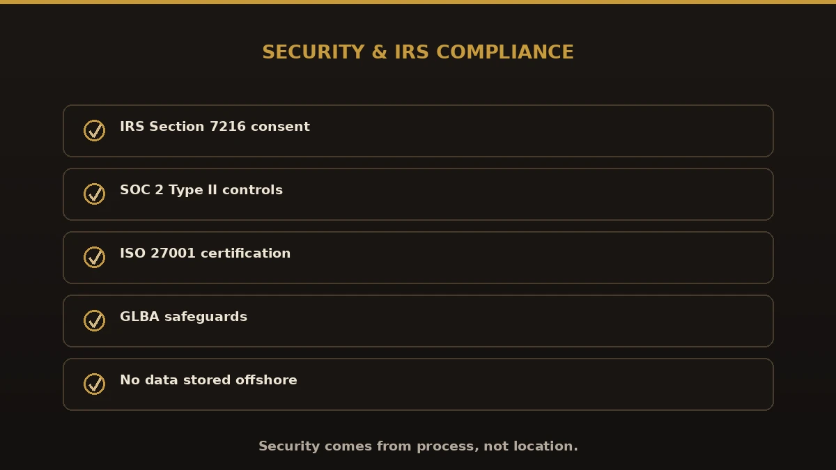 Tax outsourcing security and IRS compliance: Section 7216 consent, SOC 2 Type II, ISO 27001, GLBA safeguards, no data stored offshore