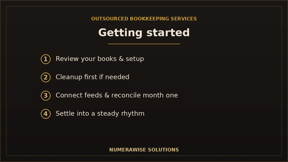 Getting started with outsourced bookkeeping