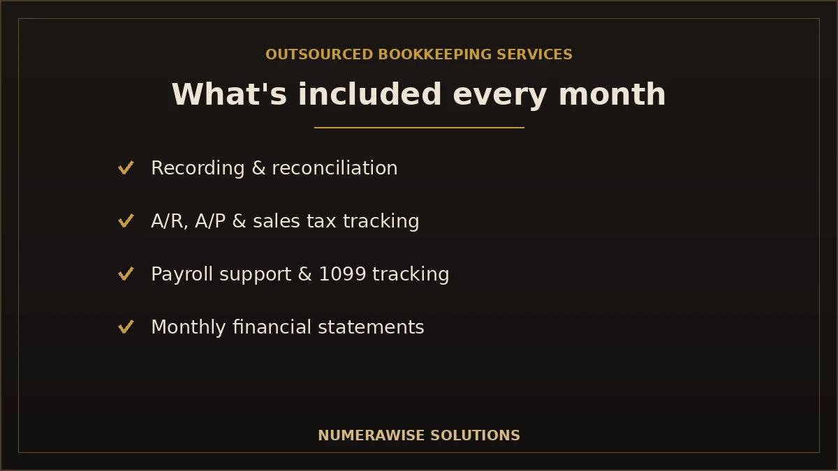 What outsourced bookkeeping includes