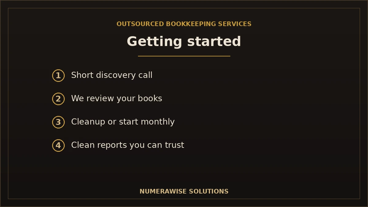 Getting started with outsourced bookkeeping