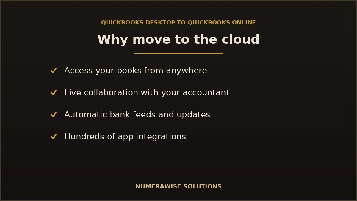 Why move from QuickBooks Desktop to QuickBooks Online