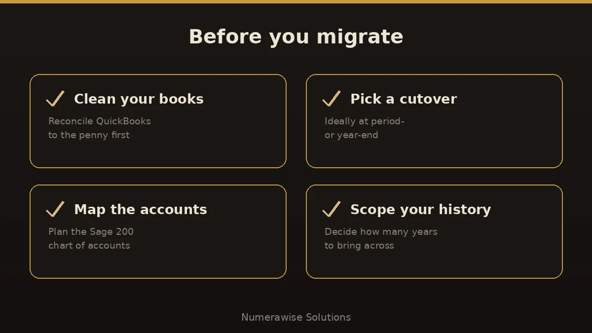A pre-migration checklist: clean your books, pick a cutover date, map the accounts, and scope your history.