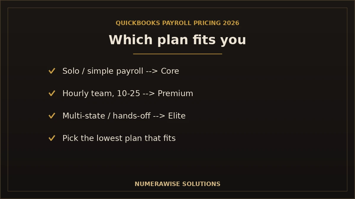 Which QuickBooks Payroll plan to choose