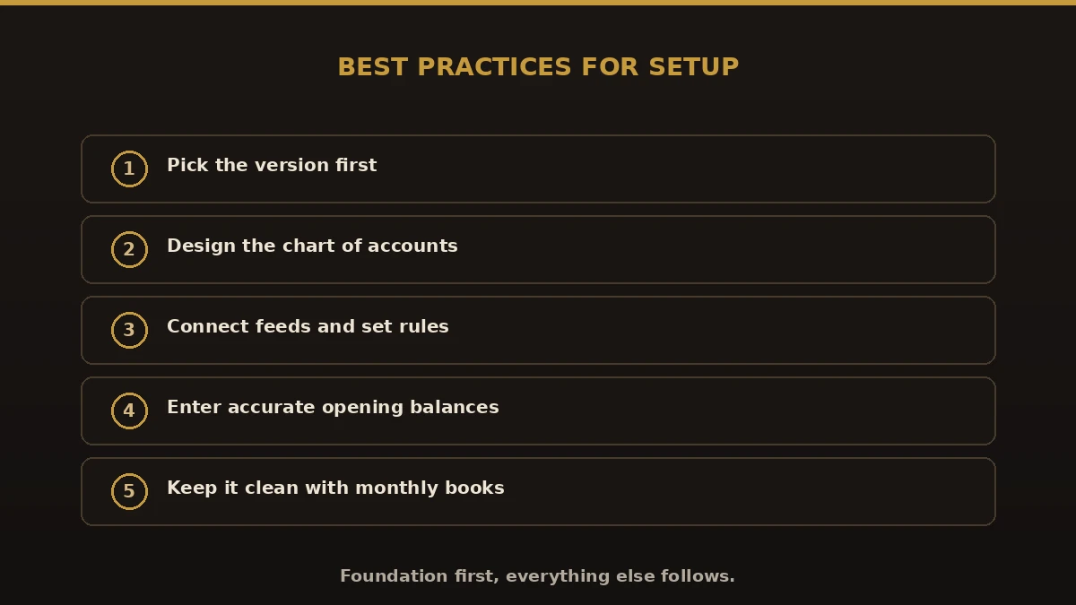 Best practices for QuickBooks setup: pick the version first, design the chart of accounts, connect feeds and rules, enter opening balances, keep it clean monthly