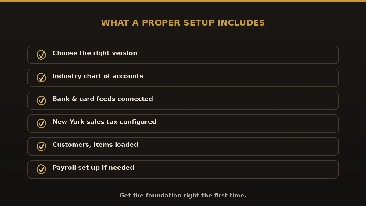 What proper QuickBooks setup includes: choose version, industry chart of accounts, bank and card feeds, New York sales tax, customers and items, payroll