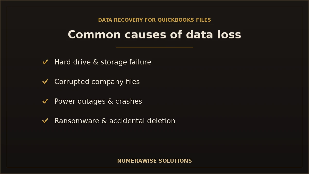 Common causes of QuickBooks data loss