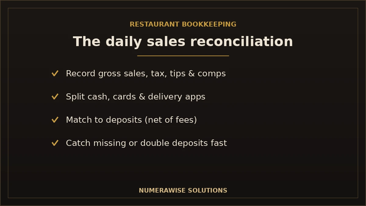 Daily sales reconciliation for restaurants
