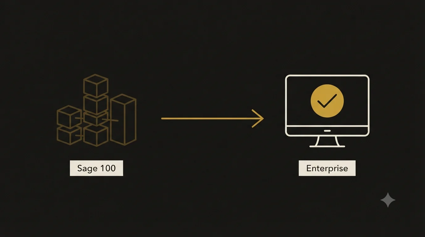 Sage 100 modular ERP blocks with a gold arrow pointing to a desktop monitor with a checkmark - migrating from Sage 100 to QuickBooks Desktop Enterprise.