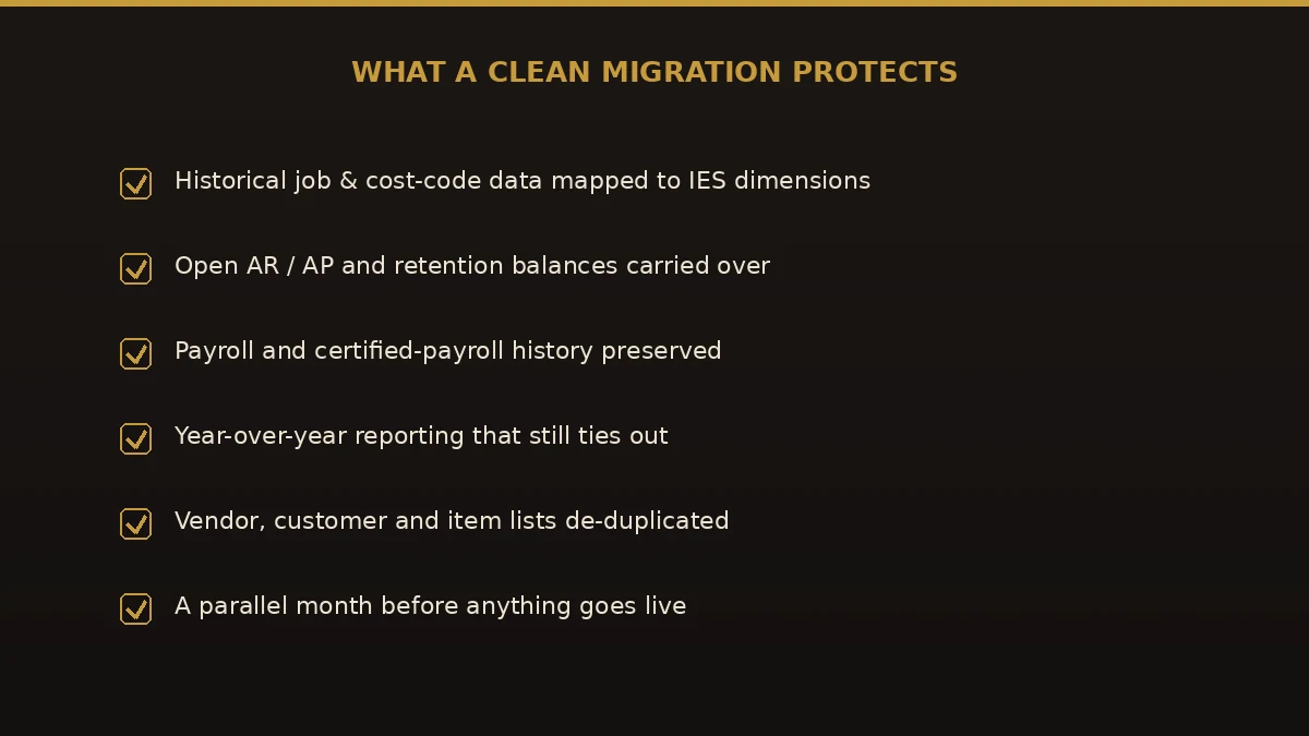 Checklist of what a clean Sage 100 Contractor to Intuit Enterprise Suite migration protects: job data, open balances, payroll history, and year-over-year reporting.
