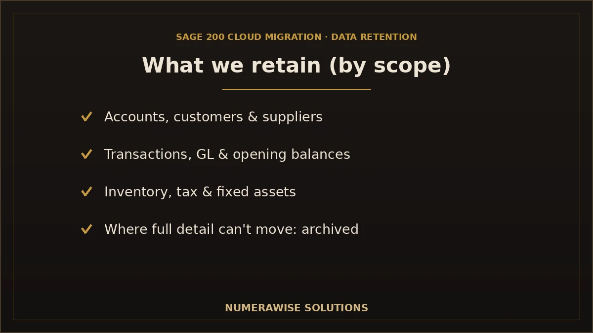 What historical data can be retained