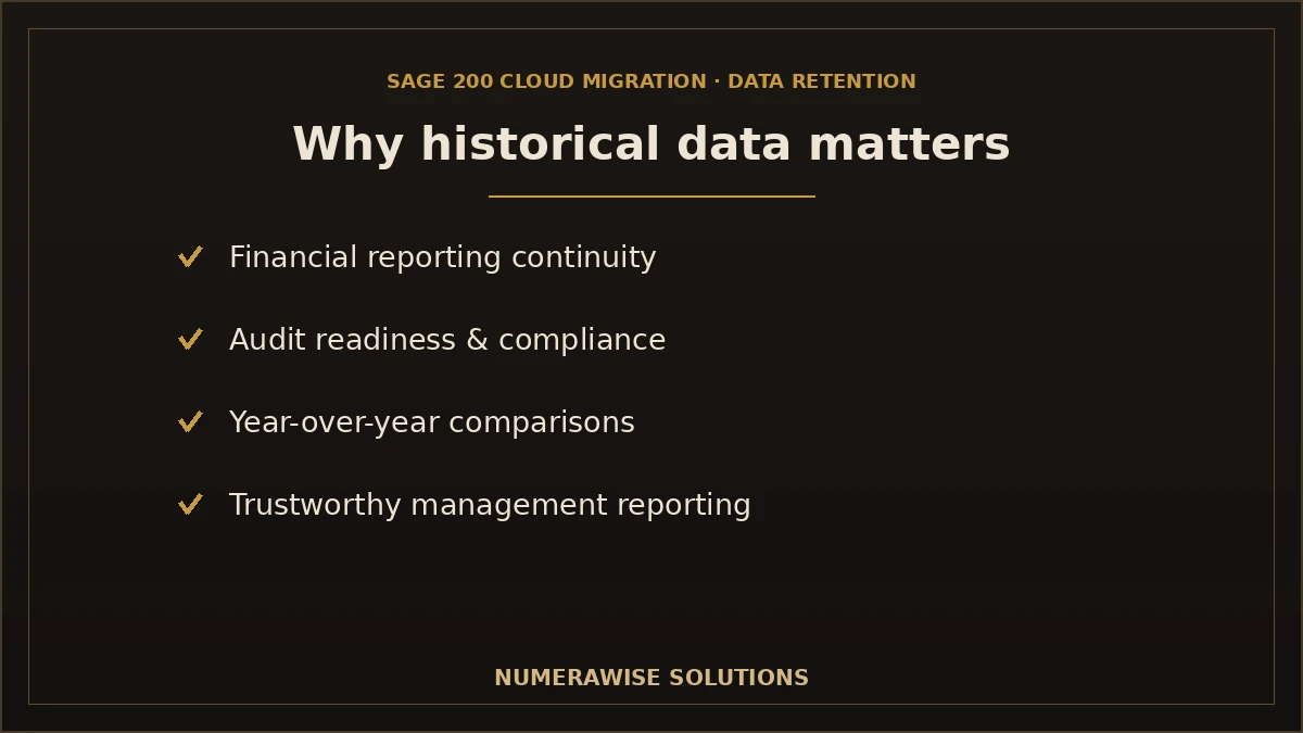 Why historical data retention matters