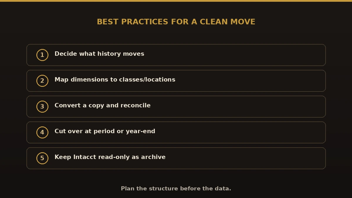 Best practices for Sage Intacct to QuickBooks: decide history, map dimensions to classes, convert a copy and reconcile, cut over at period-end, keep Intacct as archive