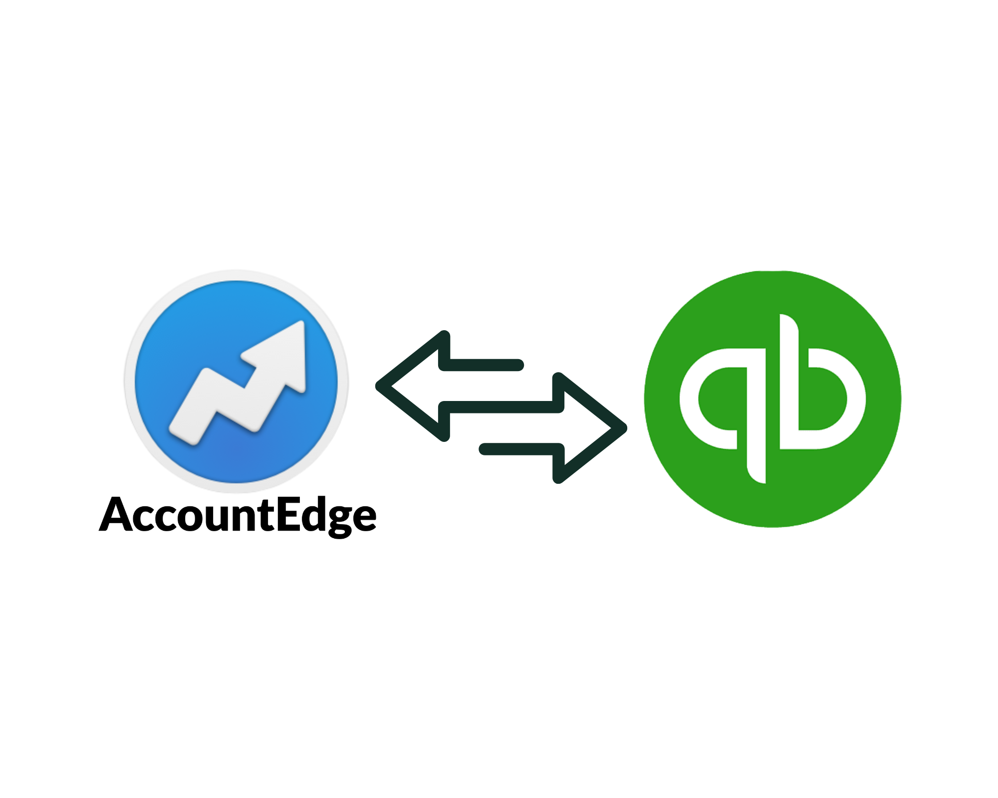 AccountEdge to Quickbooks Conversion by Numerawise Solutions