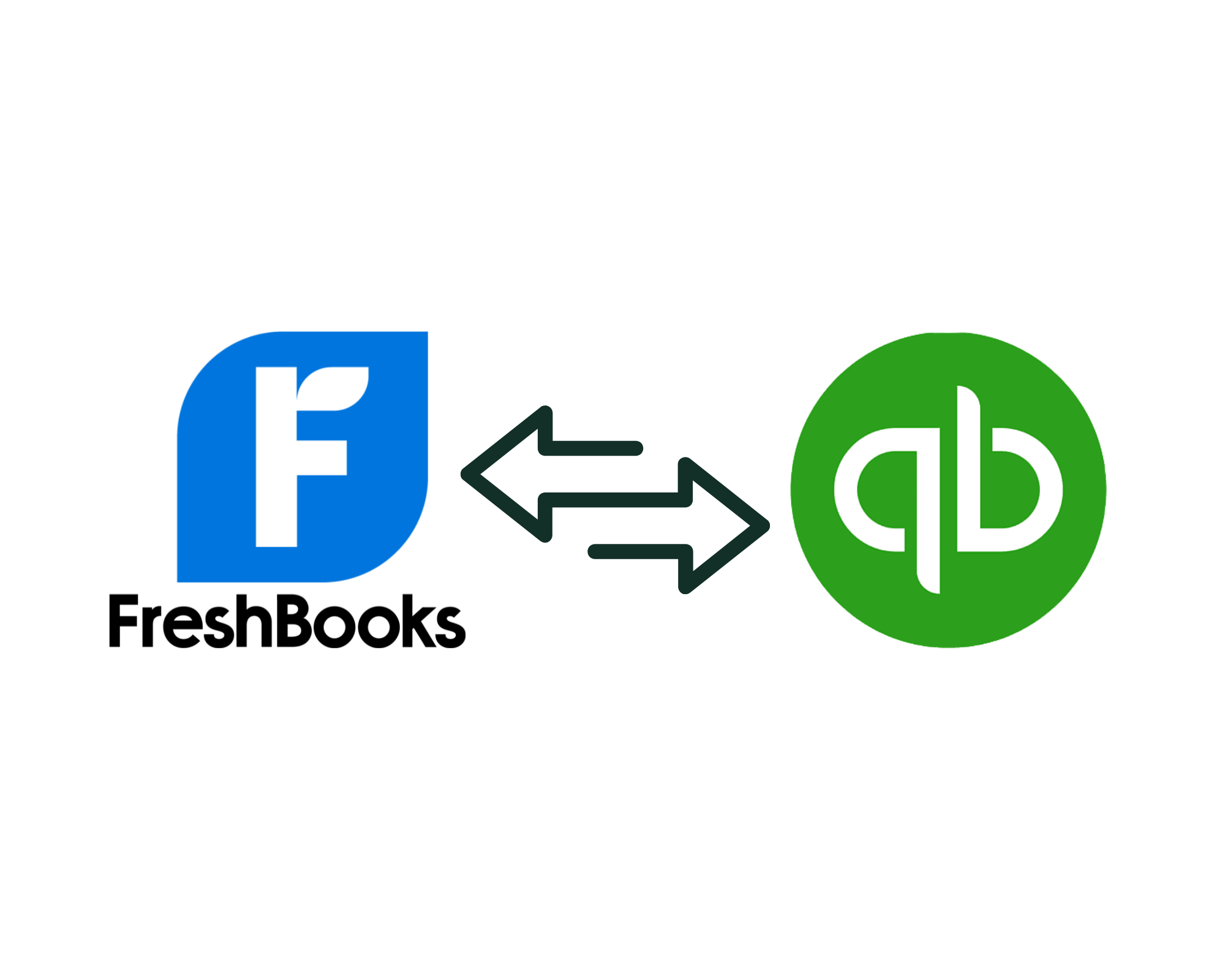 FreshBooks to Quickbooks Conversion by Numerawise Solutions