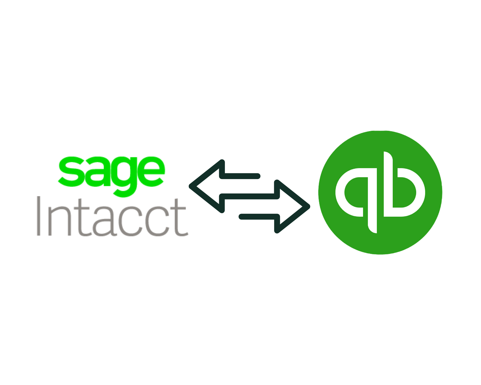 Sage Intacct to Quickbooks Conversion by Numerawise Solutions